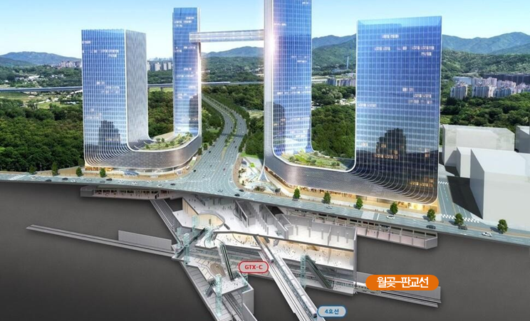 인덕원 주변 도시개발사업