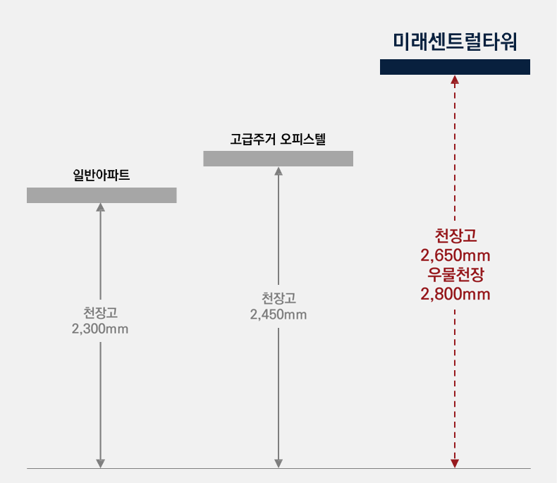 인덕원역 31